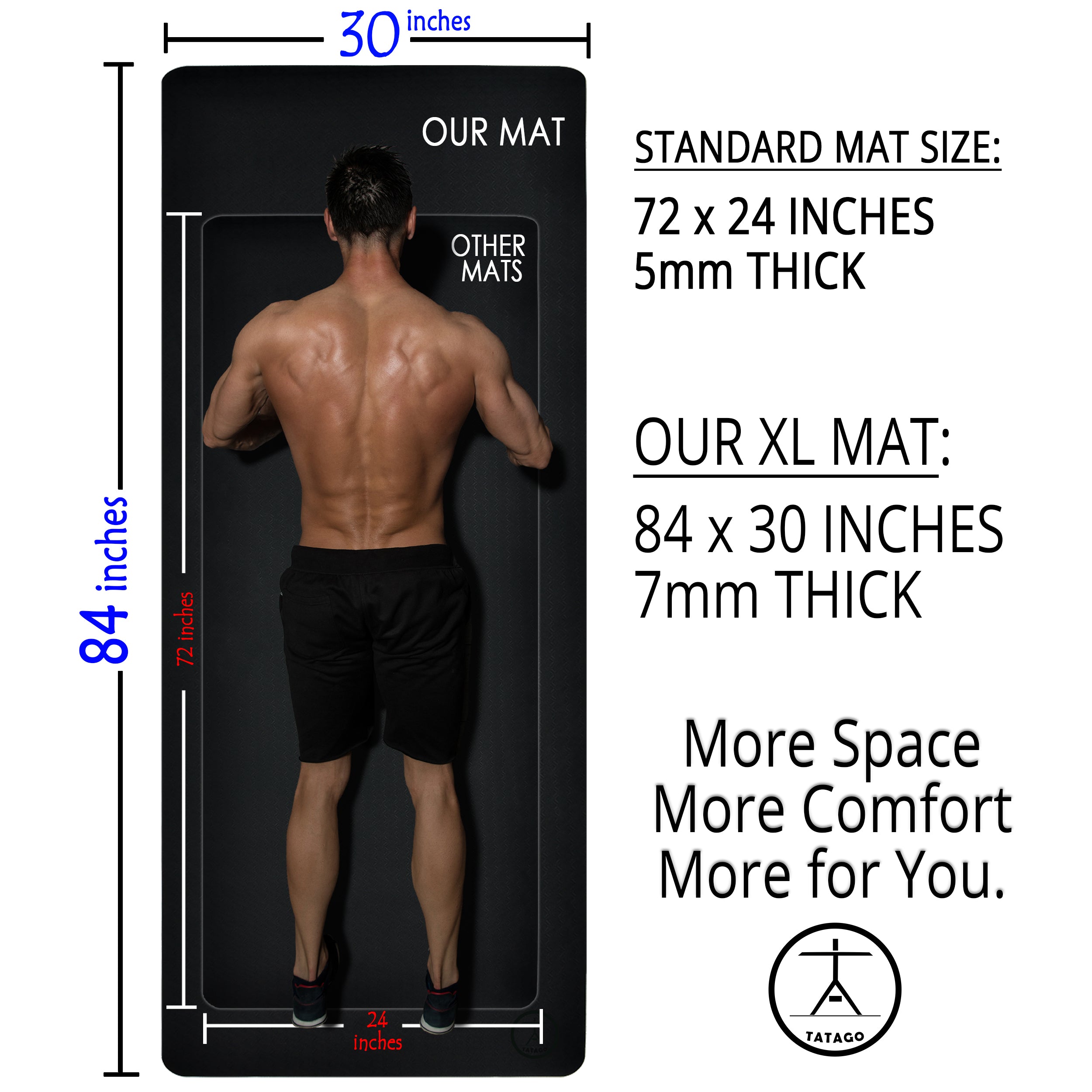 Comparison of standard yoga mat versus extra large plus size yoga mat showing largest surface area for tall users