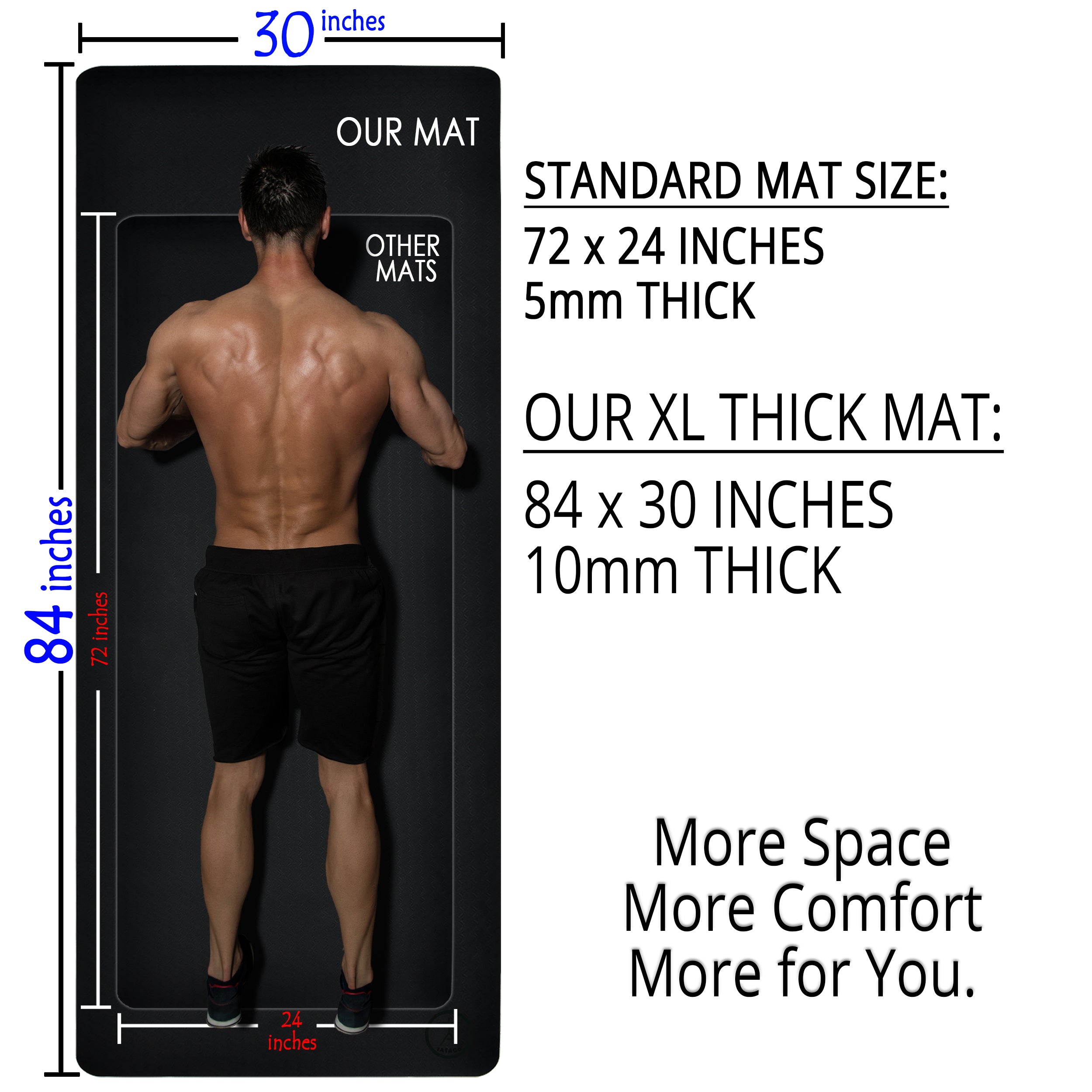6mm Yoga Mat vs Tatago Thick yoga Matt XL 84×30 inches Size Comparison