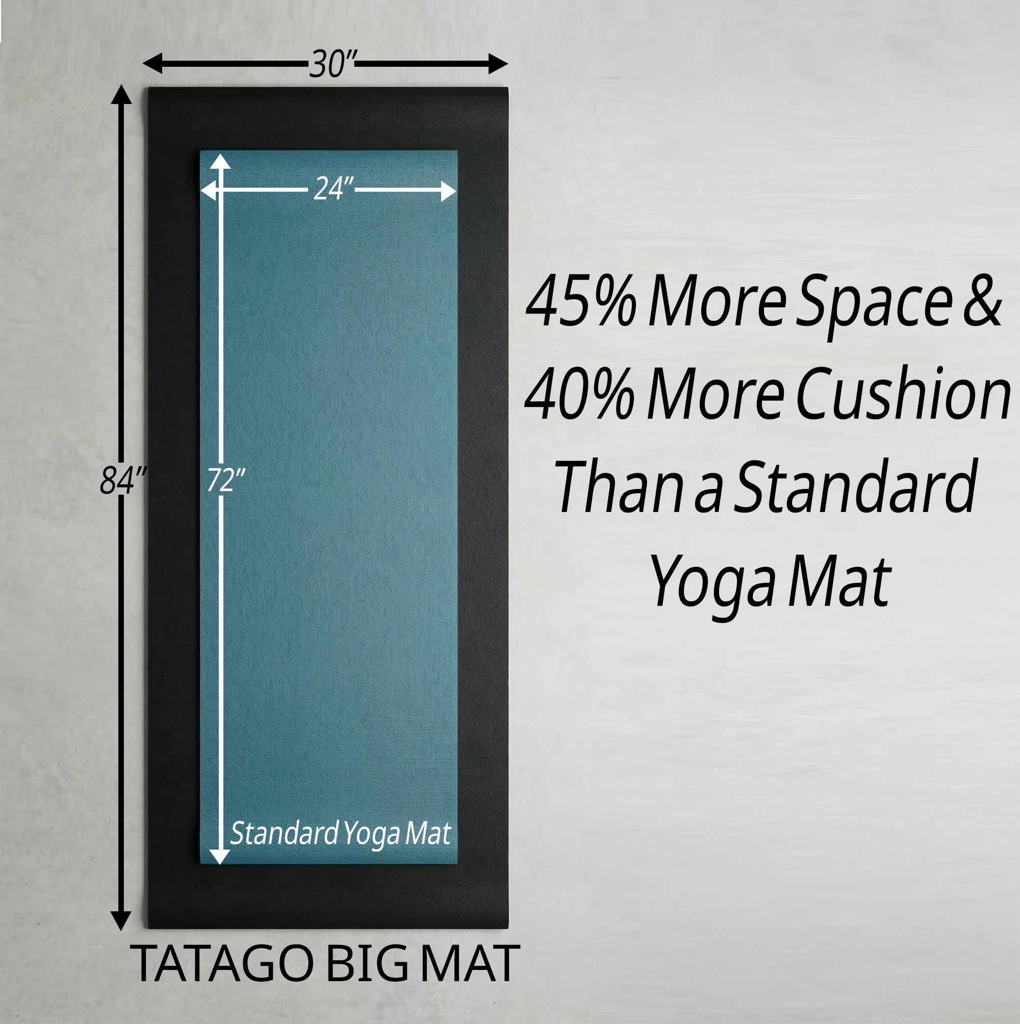 Bog yoga mat under a standard mat showing XL size and yoga mat thickness