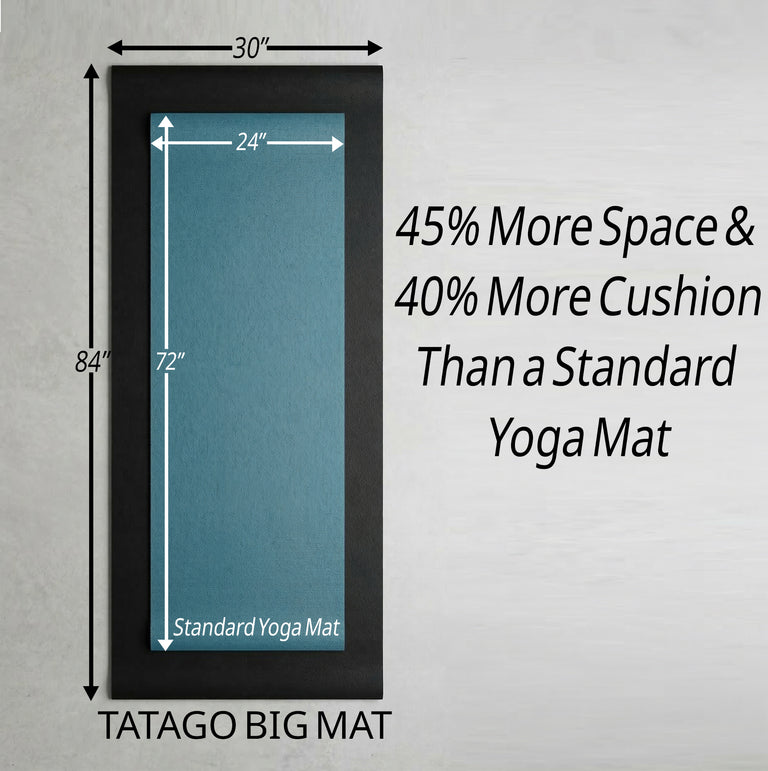 The Complete Guide to Yoga Mat Size & Dimensions – Tatagoyoga